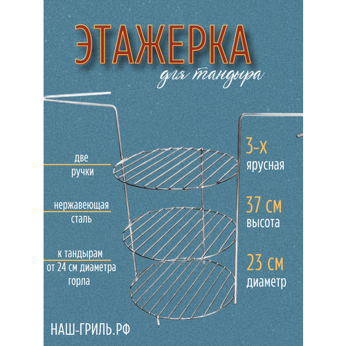 ���� �������� ��� ������� 3-� �������, 23 �� ������ ������