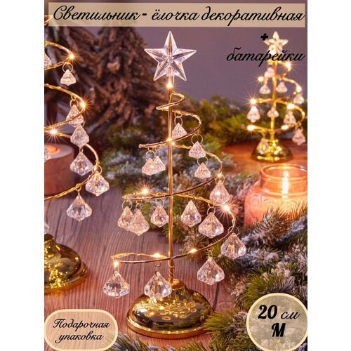 ���� ���� ���������� ���������� ������� �� 2025 ��� ������ ������